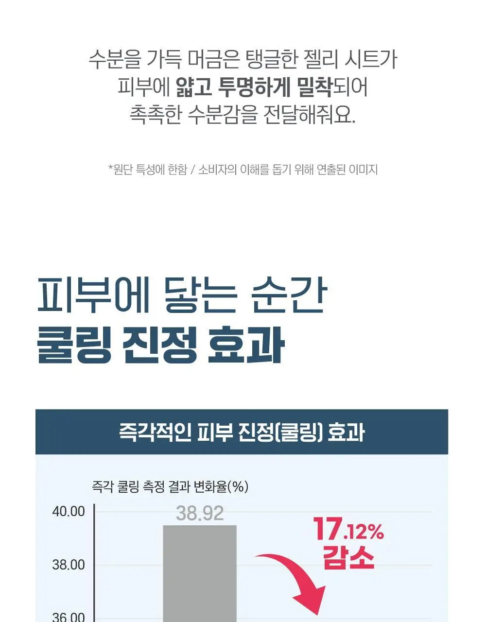 [고밀착/수분진정] 라운드랩 1025 독도 수분 워터겔 마스크 1매 상세페이지 13